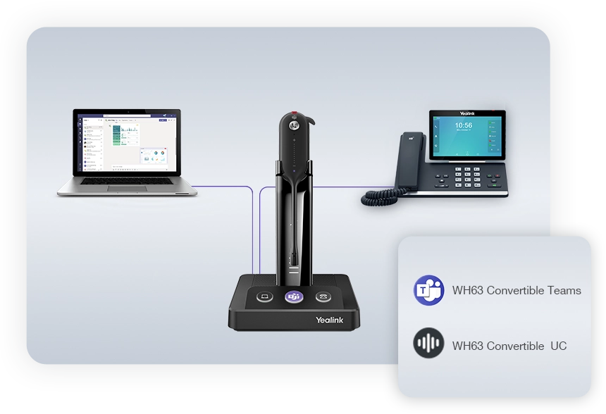 connectivité wh63 yealink